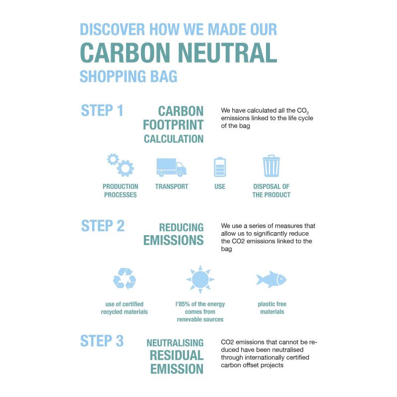 Bolsa Carbon Neutral en algodón reciclado